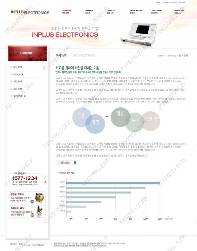 web0461w0002 콘텐츠의 상세이미지